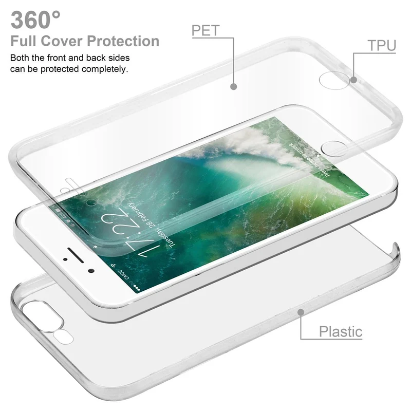 Cadorabo Hülle kompatibel mit Apple iPhone 7 PLUS / 7S PLUS / 8 PLUS 360° Full Body Schutzhülle - Front- und Rückenschutz, Rundumschutz mit Displayschutz