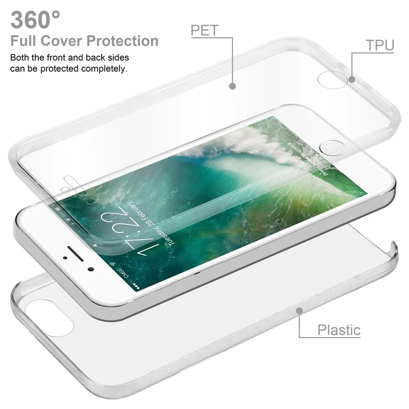 Cadorabo Hülle kompatibel mit Apple iPhone 7 / 7S / 8 / SE 2020 360° Full Body Schutzhülle - Front- und Rückenschutz, Rundumschutz mit Displayschutz