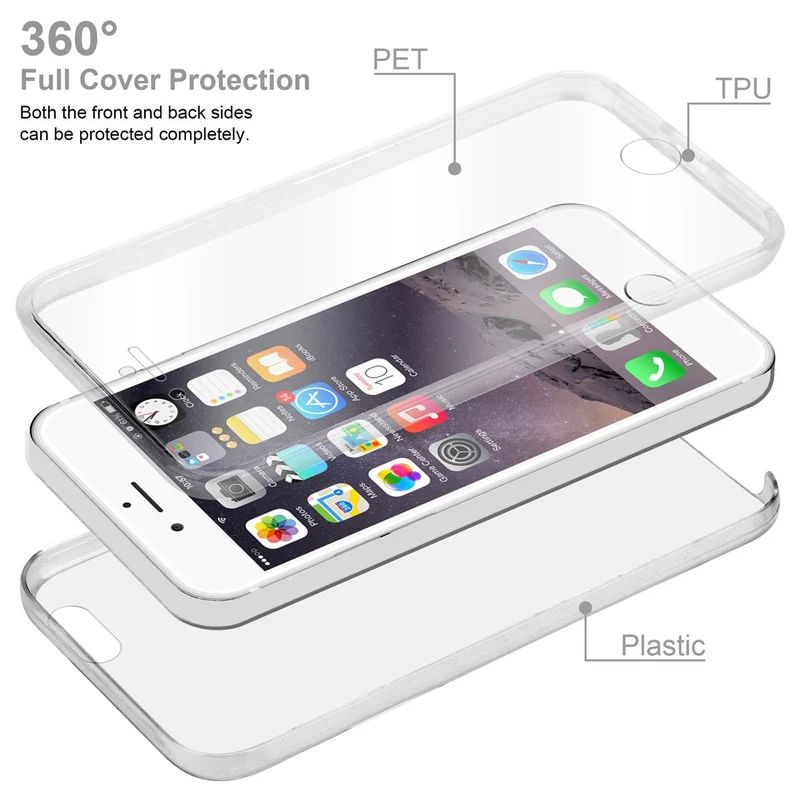 Cadorabo Hülle kompatibel mit Apple iPhone 6 PLUS / 6S PLUS 360° Full Body Schutzhülle - Front- und Rückenschutz, Rundumschutz mit Displayschutz
