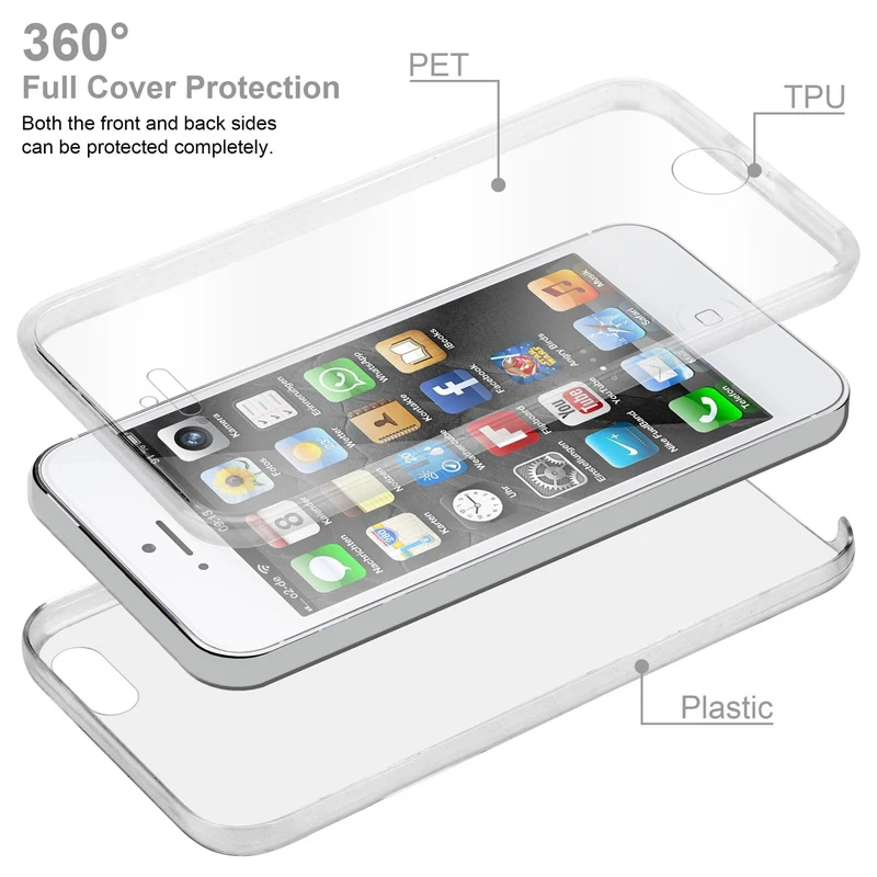 Cadorabo Hülle kompatibel mit Apple iPhone 5 / 5S / SE 2016 360° Full Body Schutzhülle - Front- und Rückenschutz, Rundumschutz mit Displayschutz
