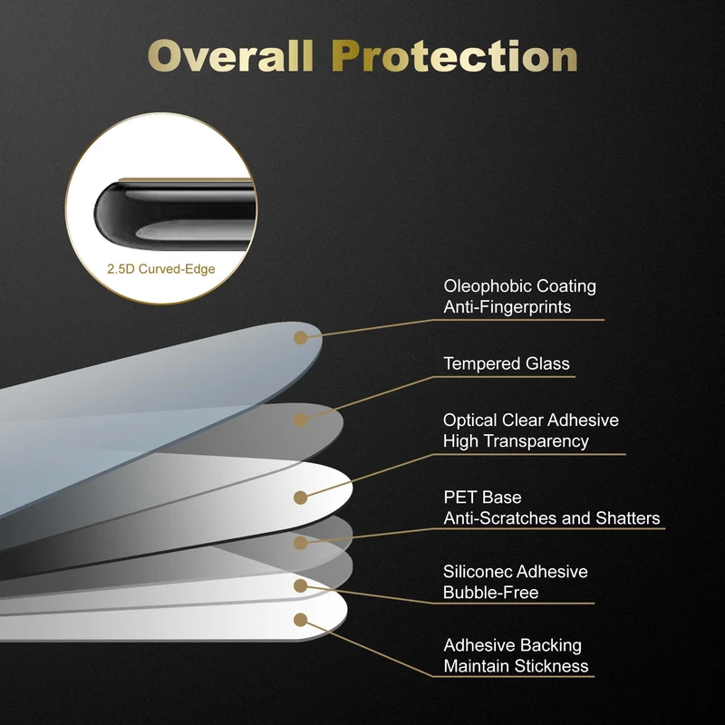 Cadorabo Panzer Folie kompatibel mit ZTE Blade A5 2020 - Schutzfolie Gehärtetes (Tempered) Display-Schutzglas in 9H Härte mit 3D Touch Kompatibilität